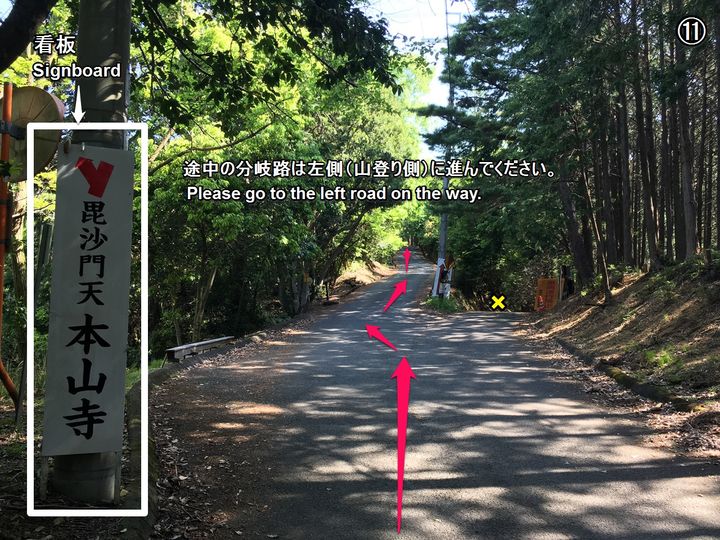ポイント９