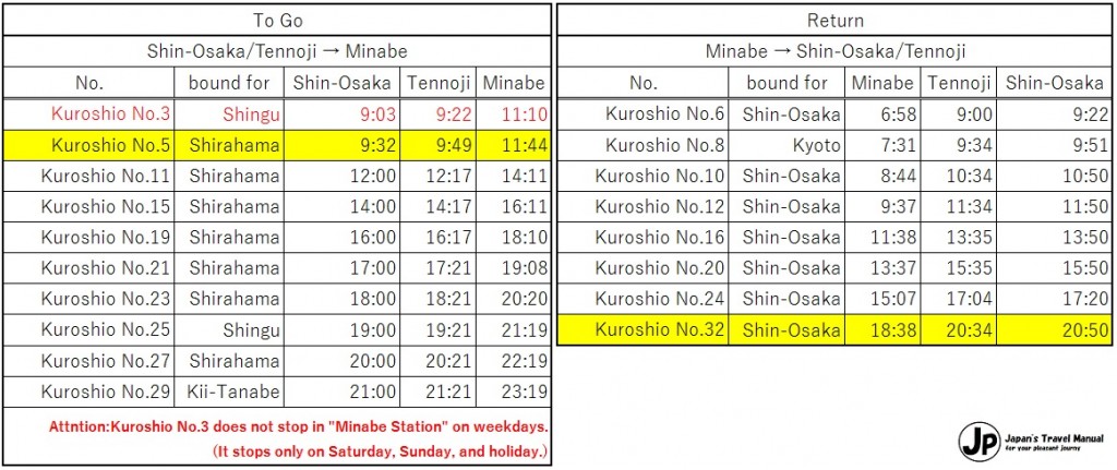 kuroshi-_timetable_en