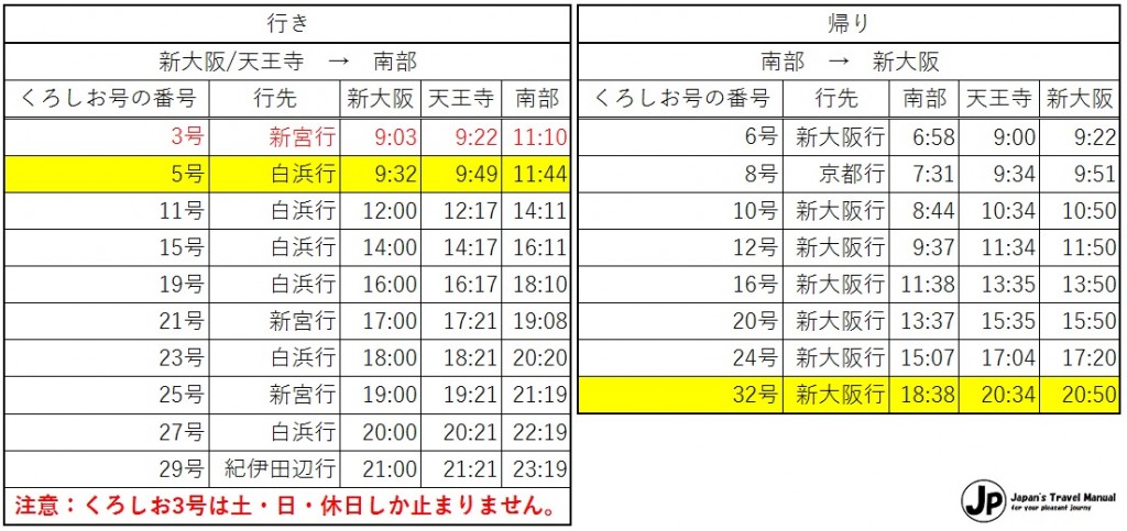 kuroshi-_timetable_jp
