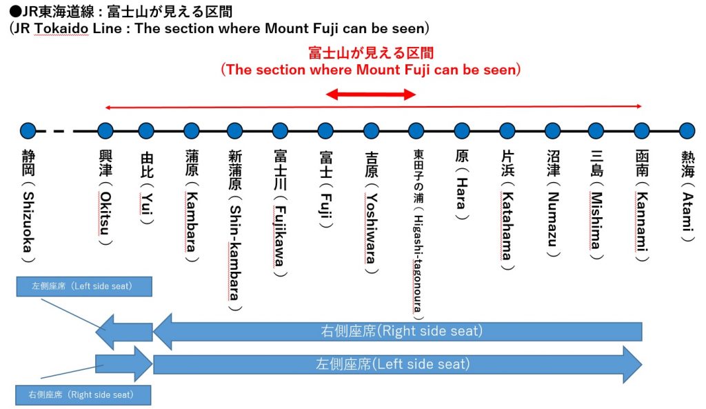 mt-fuji-seat-06-2