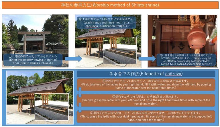 Difference and worship method of a Shinto shrine and a temple. ｜ Japan ...