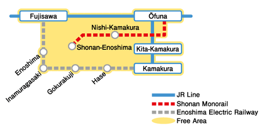 kamakura-enoshima-pass-en